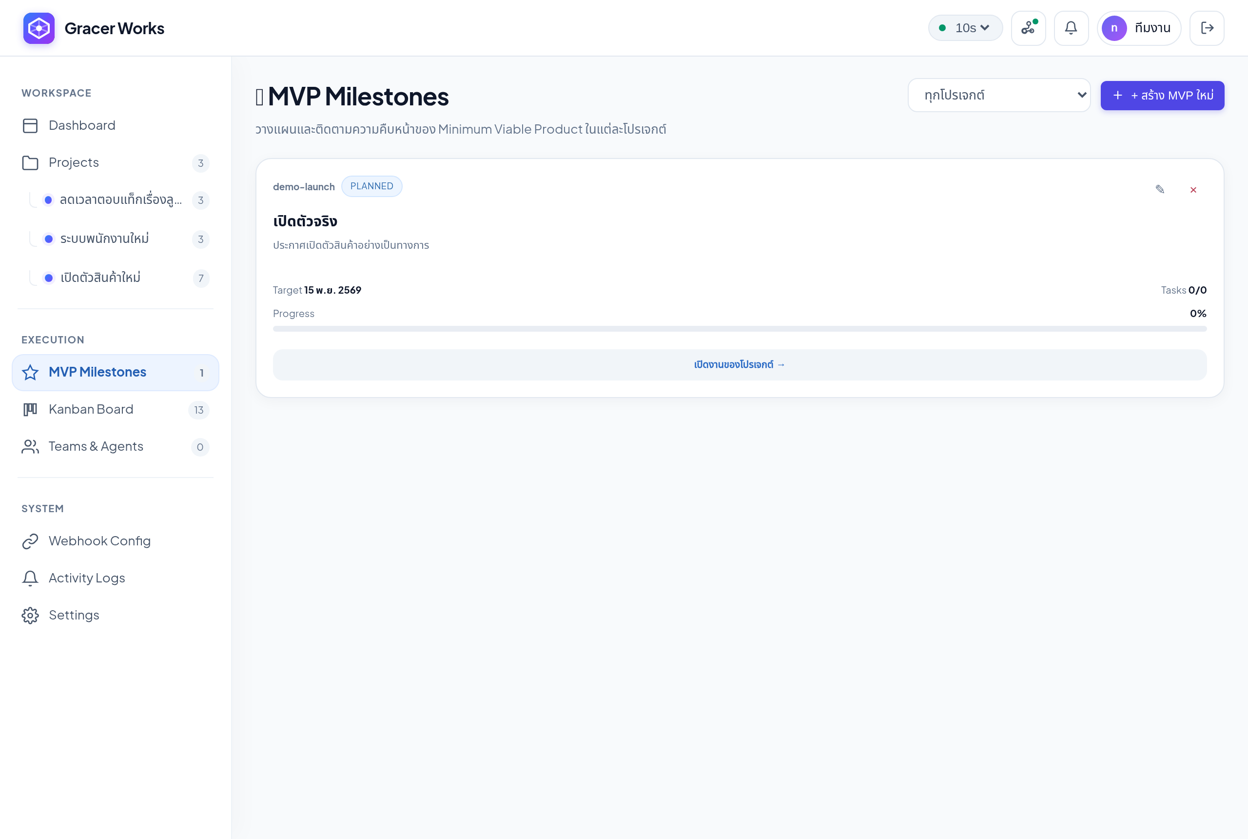 The milestones page shows launch goals with sub-tasks and dates
