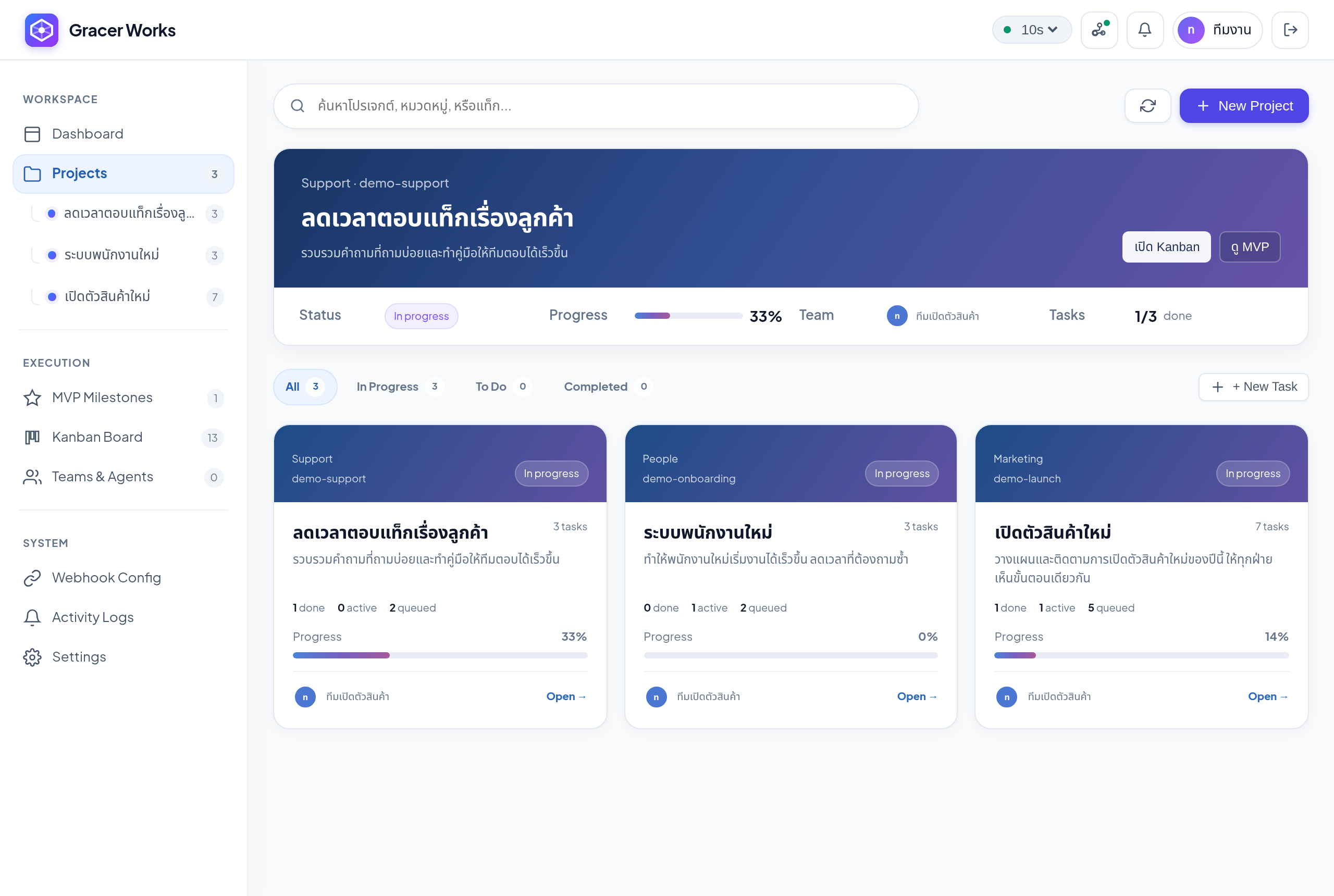 The project list shows each project's progress and task count